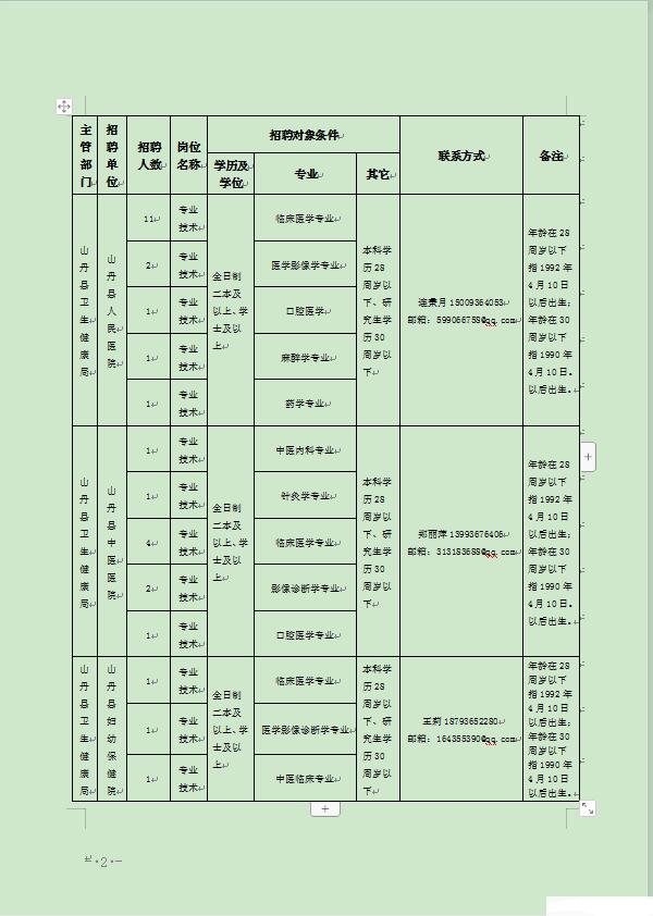 2020甘肃省张掖市GDP_甘肃省张掖市地图(2)