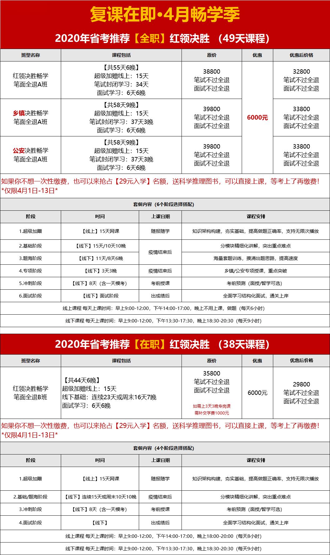 2020年全国户籍人口中王李张刘陈_2021年日历图片(3)