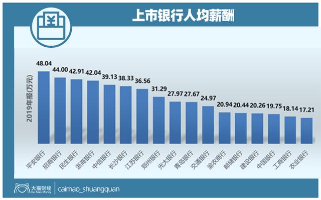 招行人均_招行小招喵头像(2)