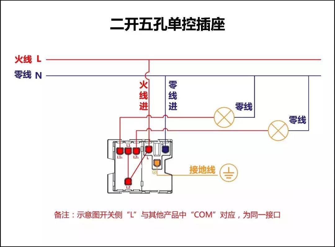 一, 一开单控开关接线图