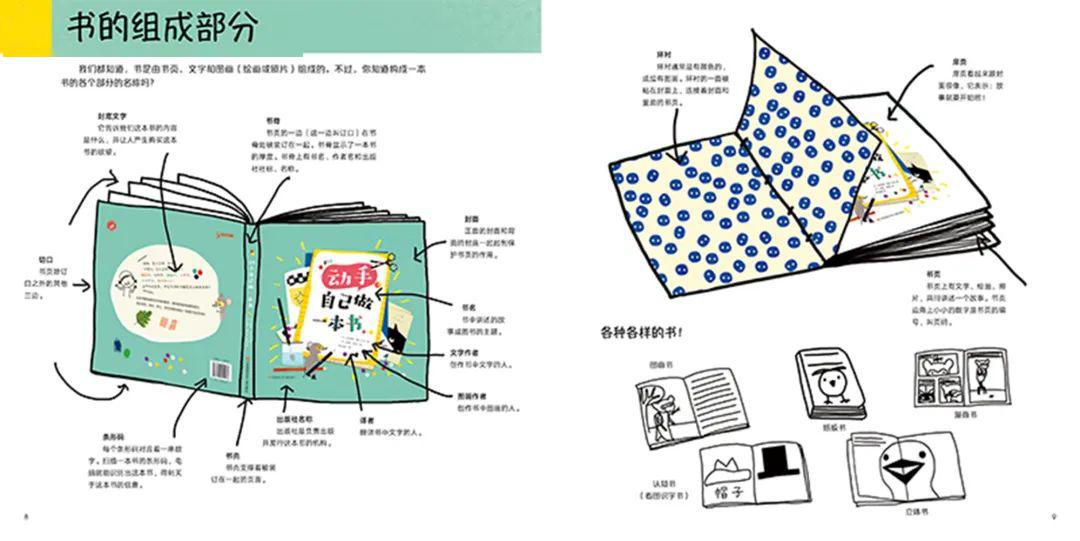 童书就该这个样丨有奖创作征集