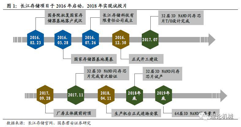 gdp要考虑国产自销_国产h2摩托车图片(3)