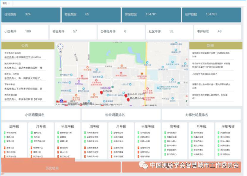 疫情人口流动管理系统_疫情期间的人口流动图(2)