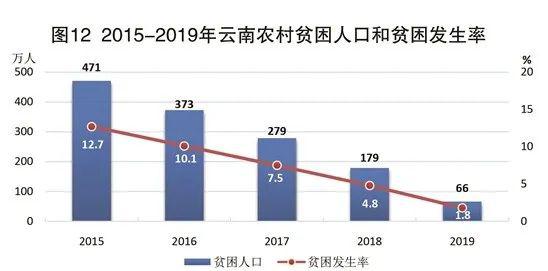 gdp经济福利(2)