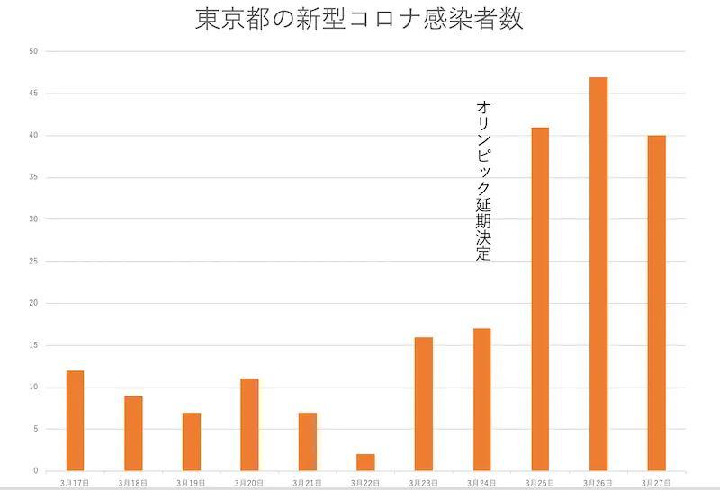 日本人打了中国人多少人口_中国女人有多少人口