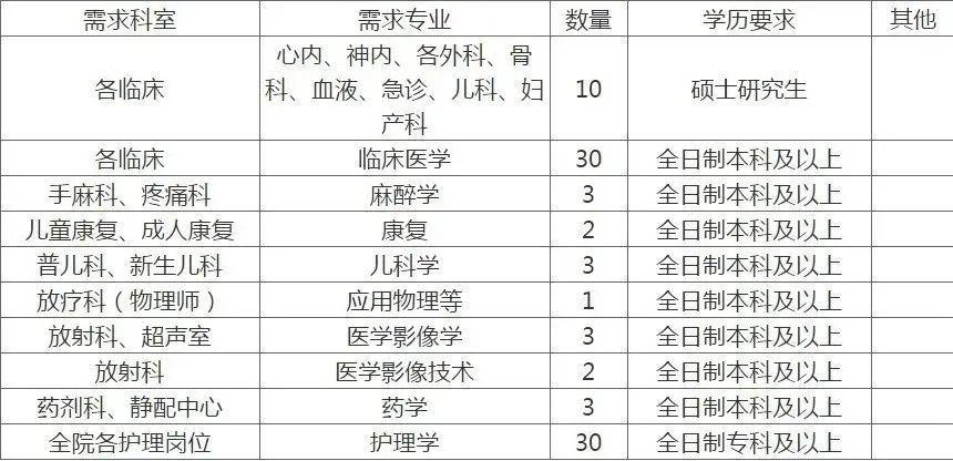 西部矿业招聘_梦想从这里开始 2017年西部矿业春季校园招聘开始了(4)