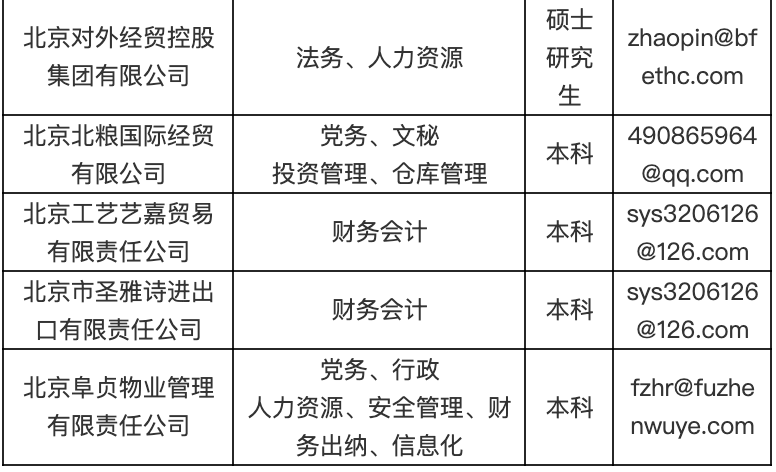 祥龙招聘_弥勒市水电勘测设计队招聘公告(3)