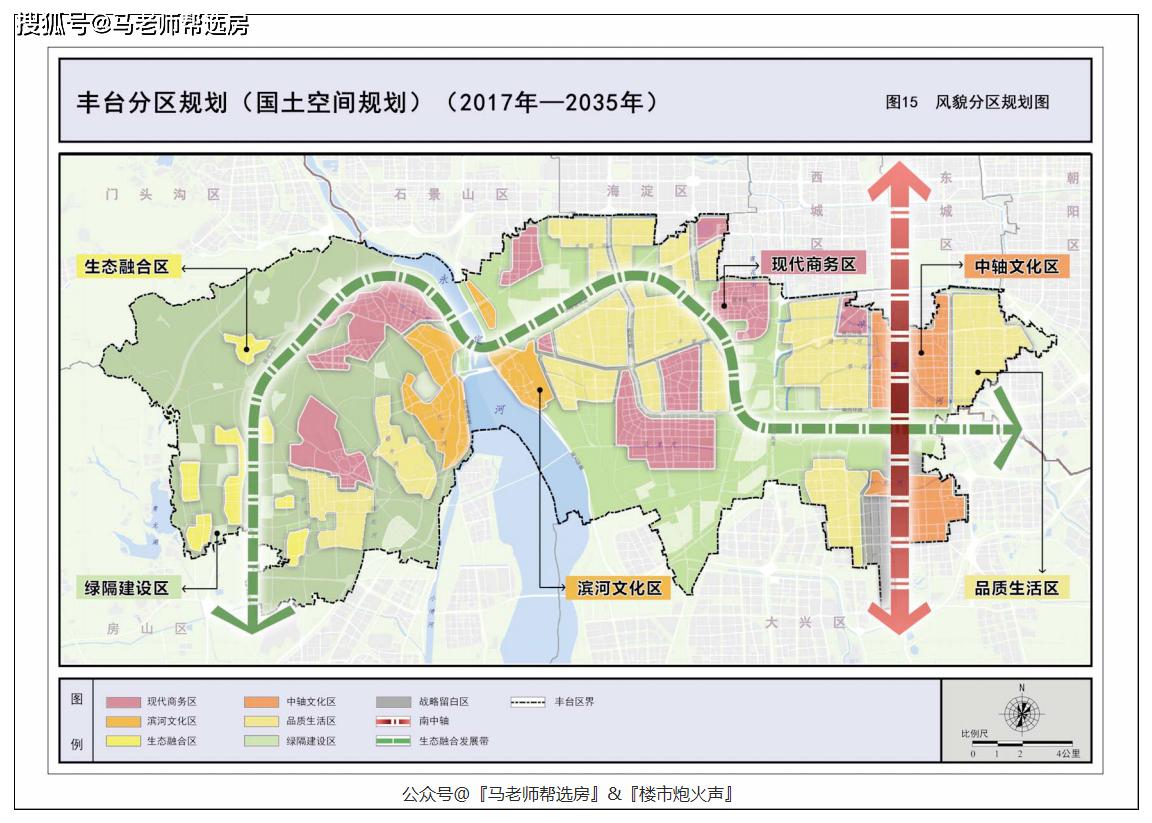 北京置业密码 || 丰台区分区规划(国土空间规划)(2017