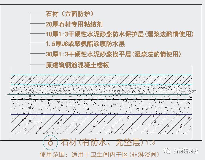 超值分享!室内石材地面墙面常见节点cad图