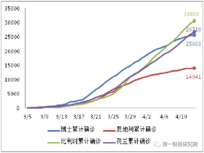 2020美国四月份的GDP_2020美国大选图片