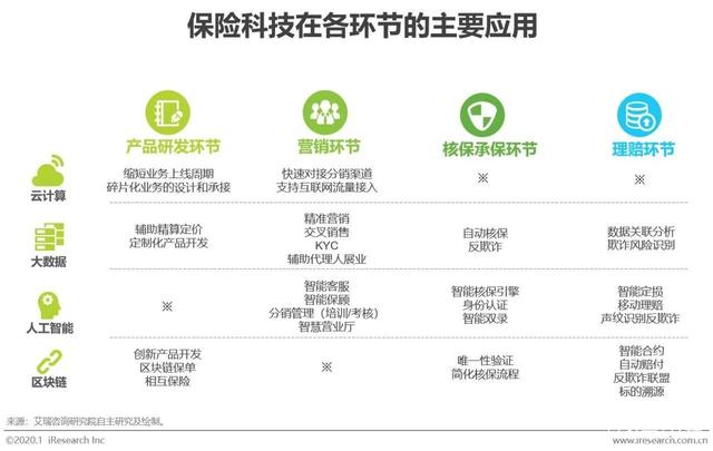 什么是电子银行渠道 0d76addceeb7494592a23d3c55d45575.jpeg