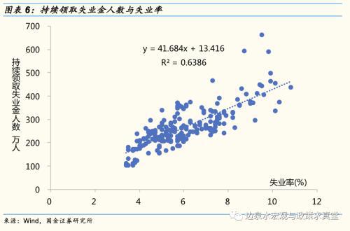 1929年经济危机各国GDP_1929年经济危机(3)