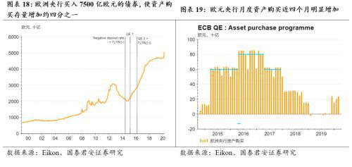 1800到2040gdp_你敢信 1800年清朝GDP ppp 是第二名到第五名的总和 外国人做1800年至2040年世(3)