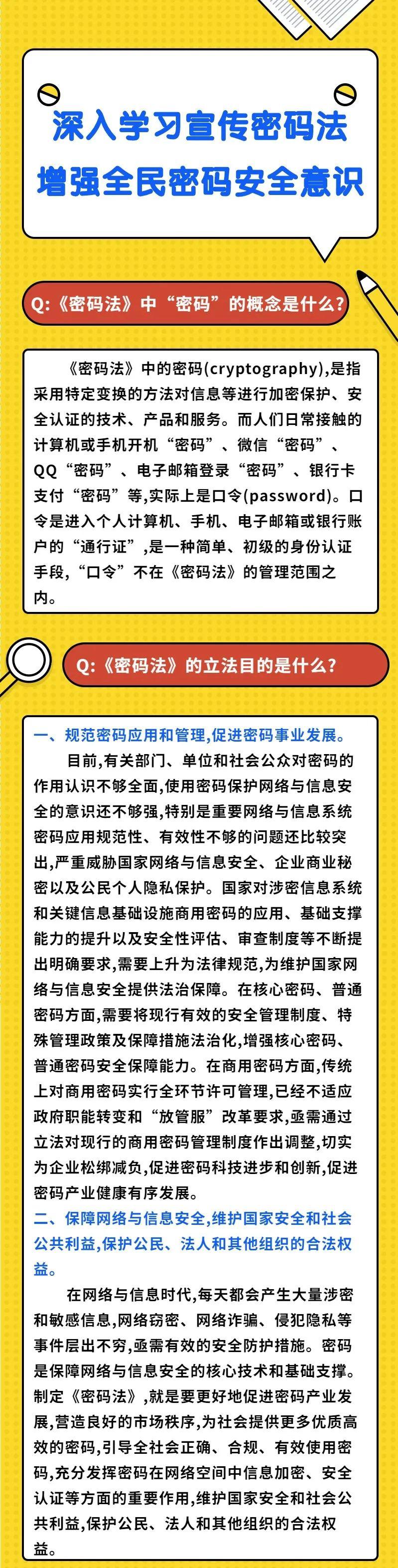 【一图全解】深入学习宣传密码法 增强全民密码安全意识