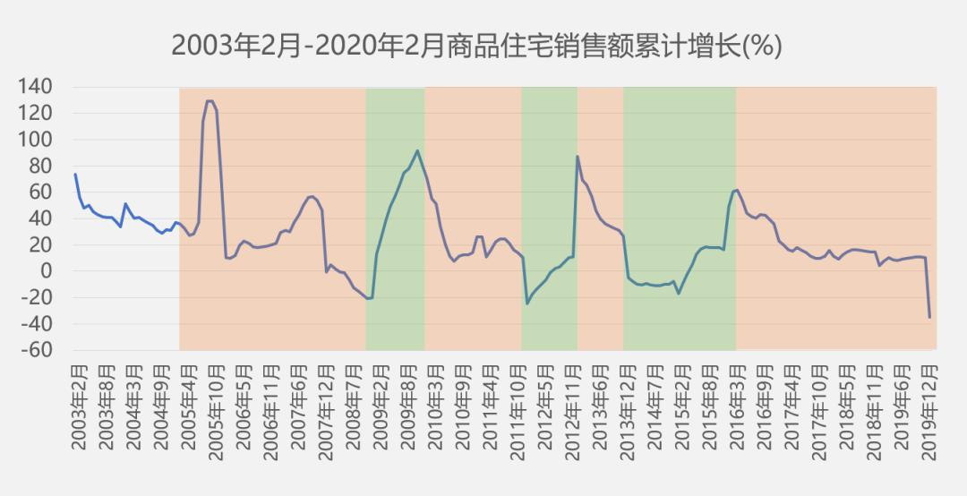 顺德区2020末人口增长_顺德区地图