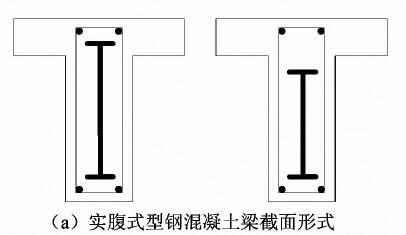 实腹式型钢通常采用由钢板焊接拼制成或直接轧制而成的工字型,h 型,口