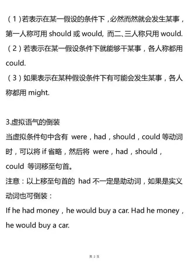 『高一』2020高考最后两个月冲刺：高一至高三所有英语语法考点全梳理