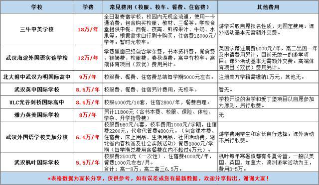 寄宿学校百度百科_华一寄宿学校_寄宿学校215