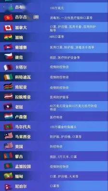 中国作为人口大国疫情_中国疫情