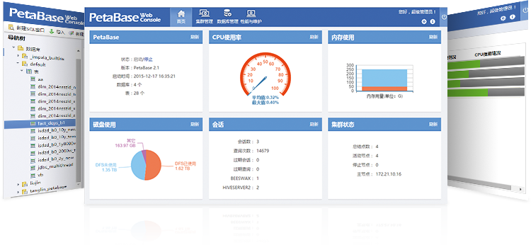 什么是数据库治理 1d6070d55b8841c4a3c686ad00a1da39.png