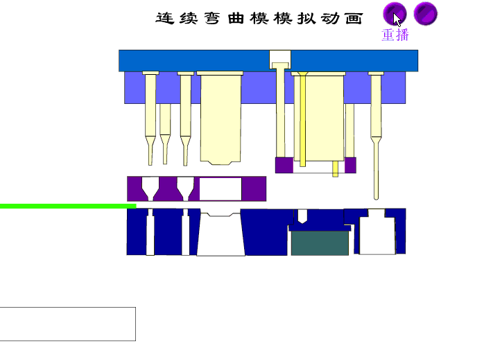 注:关于冲压模工艺的部分文字摘录自《金属加工:冷加工》中的《汽车