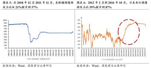 两会在即今年的gdp目标该怎么办_两会热点前瞻 GDP增速目标会否淡化,财政刺激将多大(2)