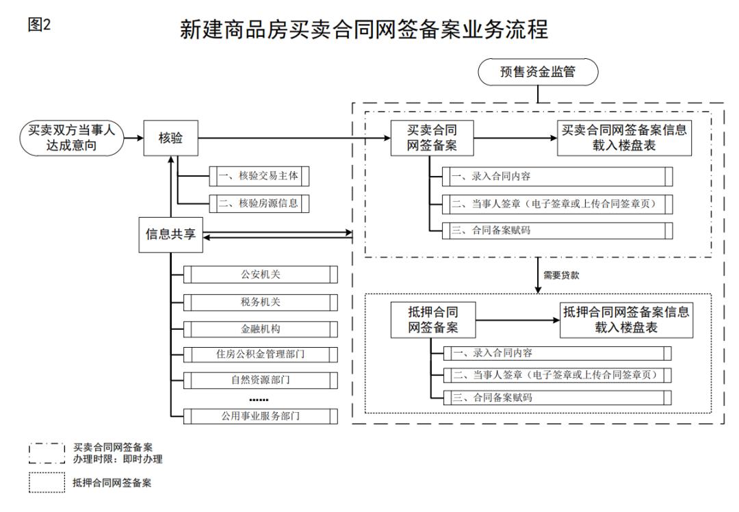 三个人住宾馆的问题 是什么原理_白带发黄是什么问题(3)