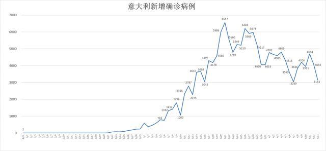 日本2020年主要经济体GDP_gdp超过日本(3)