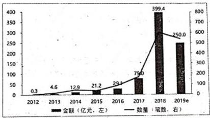 「模拟」2020年河南省六市高三第一次模拟调研语文试题