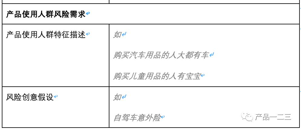 人口里温度_人口普查(3)