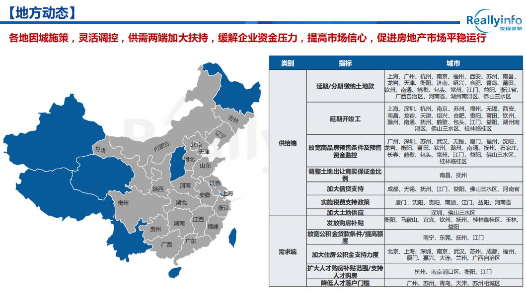 2020年1季度江苏各市_江苏各市分布地图