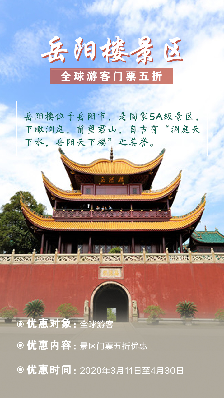 2020年岳阳楼区gdp_2020年中国gdp变化图(3)