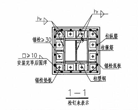 型钢混凝土组合结构设计要点汇总
