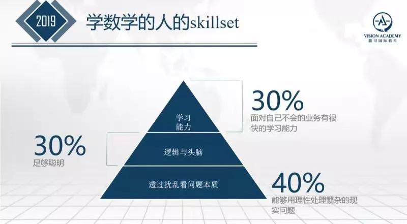 【在剑桥夏校学习是一种什么样的体验,剑桥研究追溯疫情轨迹续】