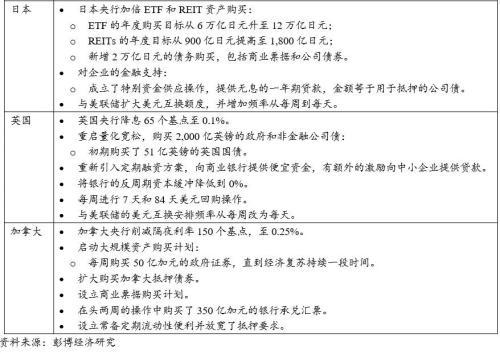 不再设GDP_中国gdp增长图