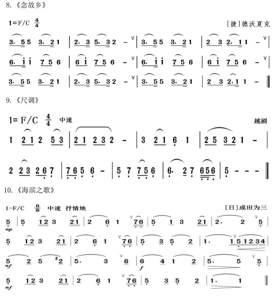 王鹤文演奏春日景和曲谱_春日野穹(3)