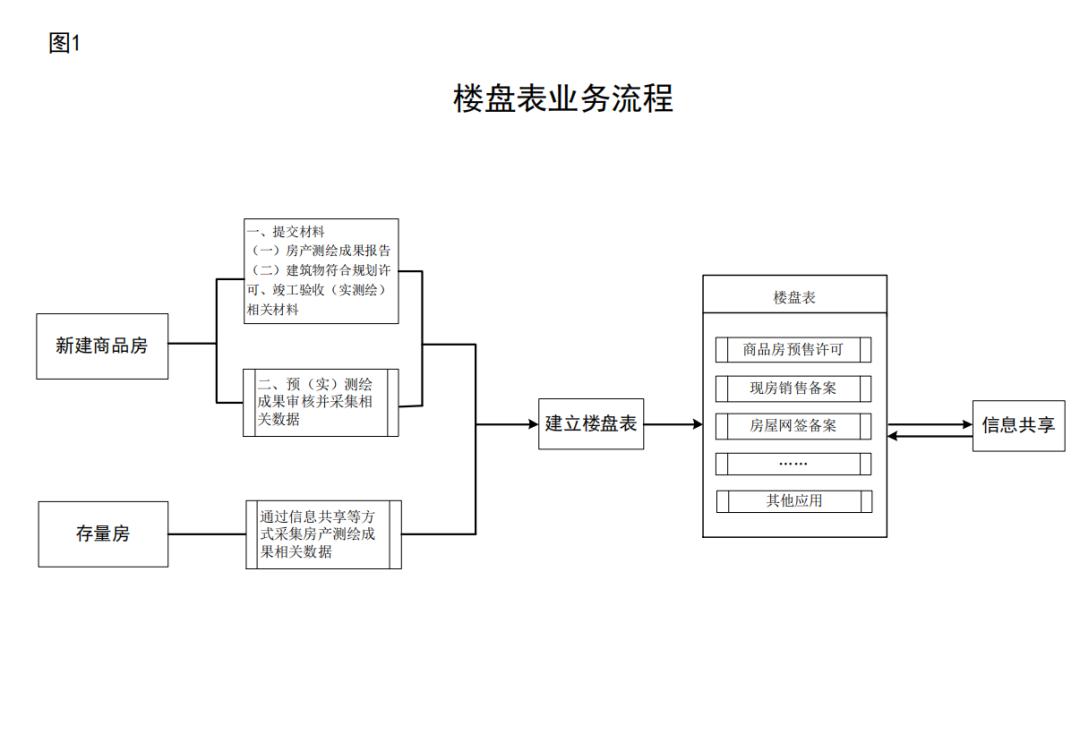 三个人住宾馆的问题 是什么原理_白带发黄是什么问题(3)