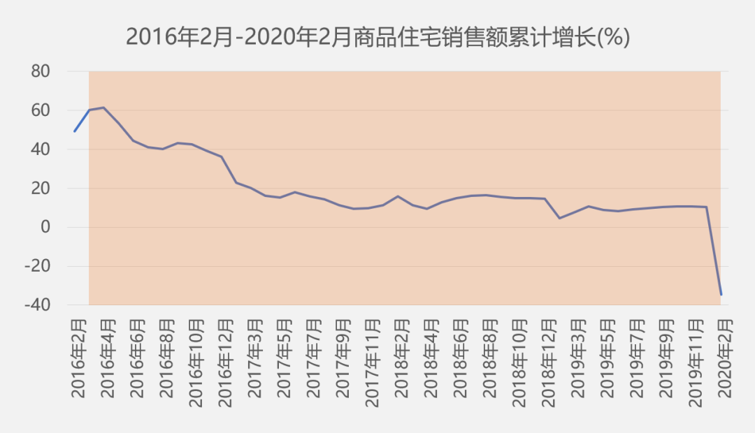 2020第一季度乐山gdp_峨眉佛城乐山市的2020年一季度GDP出炉,在四川省内排名第几(3)