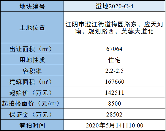 各城市c牌gdp_教材 P.68 69 青夏教育精英家教网(2)