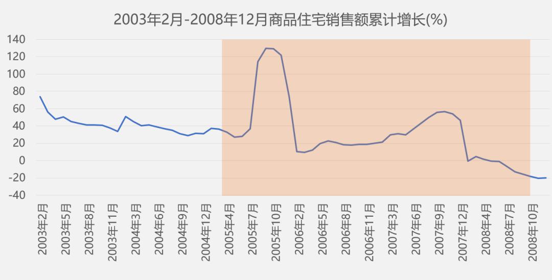 兰州市gdp增长近5年示意图_全国各省GDP出炉,咱甘肃有进步(3)