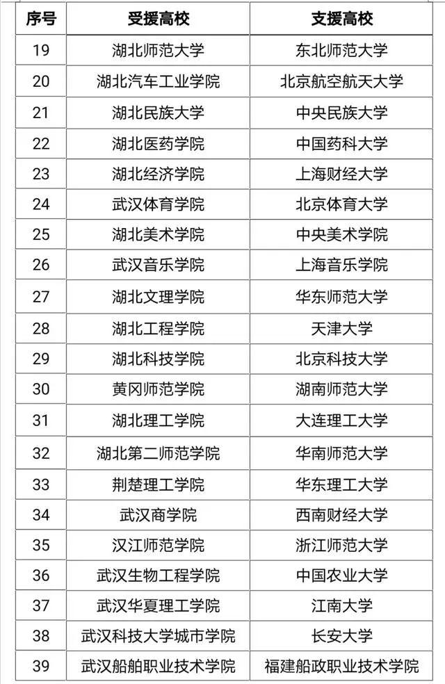 福建设区市的经济总量排序_福建经济增长图(3)