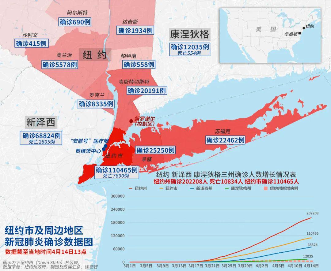 贵安新区gdp算在贵阳吗_观察 来自贵安新区脱贫攻坚第一线的报道 二 完善配套 让群众的日子美起来(3)