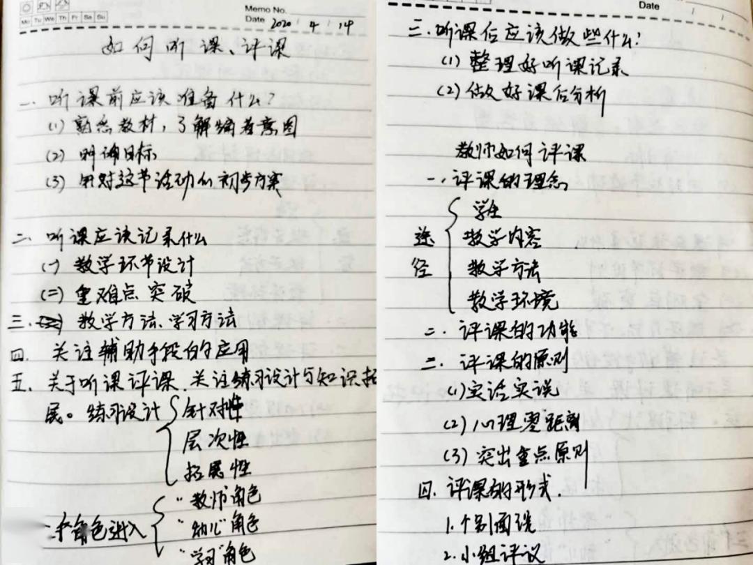 空杯简谱_空杯心态图片(2)