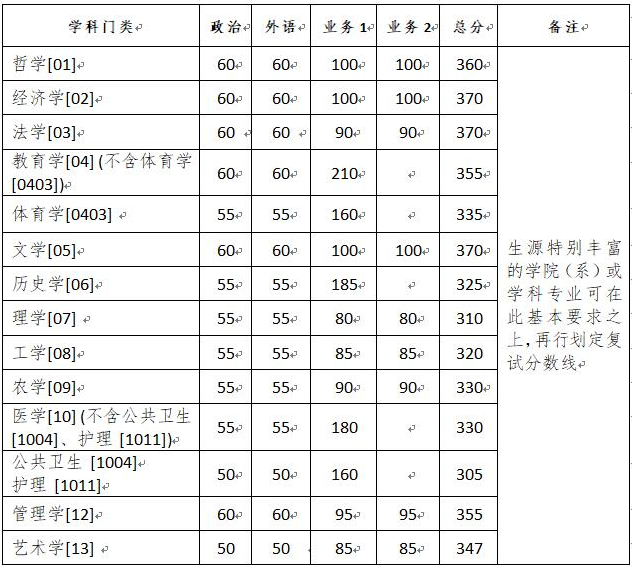 3c12a47dabfb4471ae2a195bc4cb9322.png