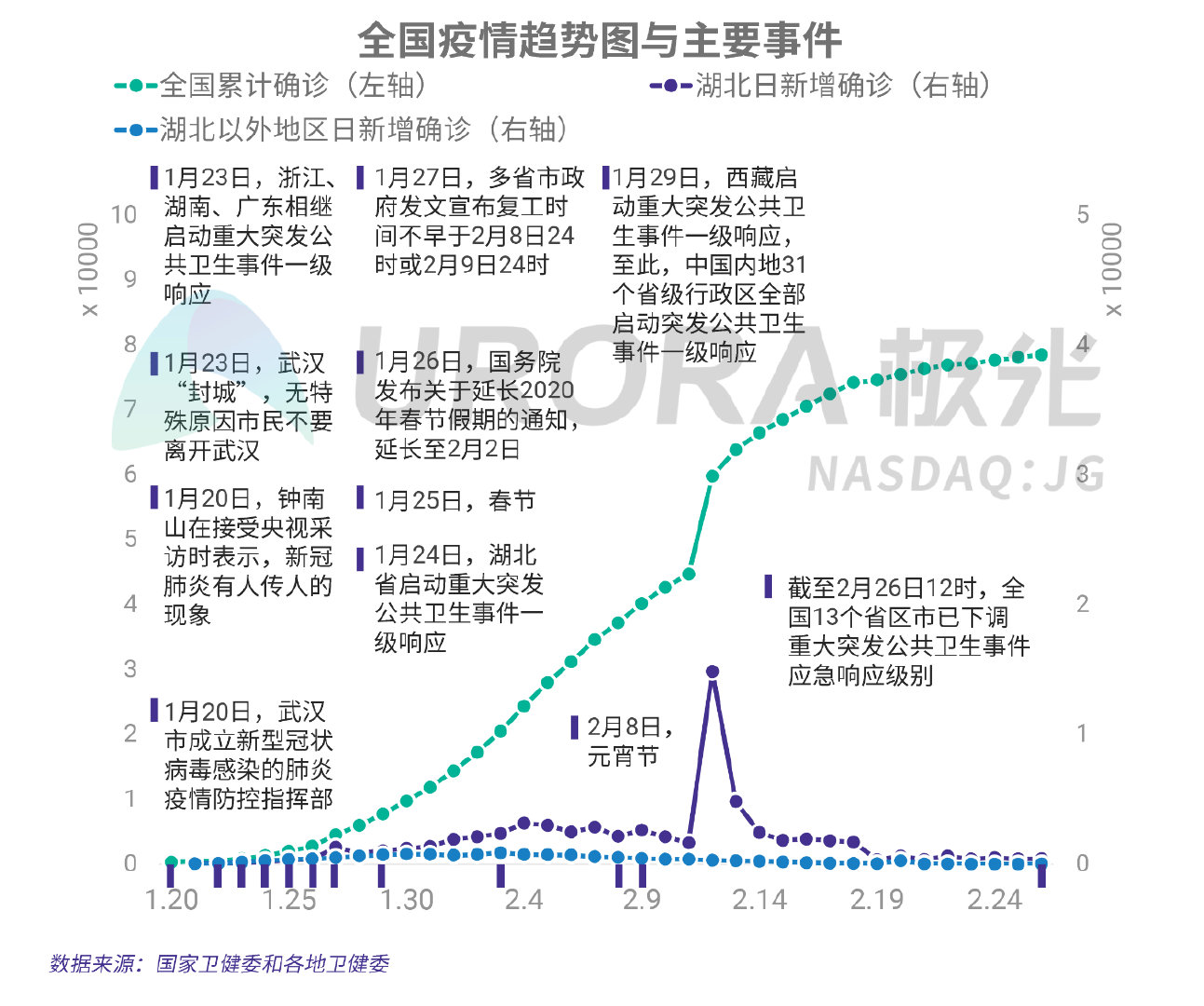 春节期间广州市人口_广州市各区人口数量(3)