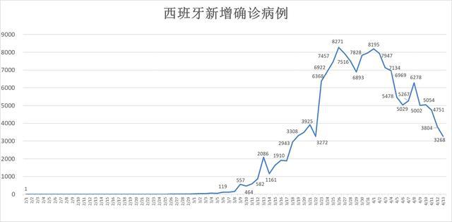 日本gdp人口2020_2020年福布斯日本十大富豪 制造业最多 只有一人来自地产行业(2)