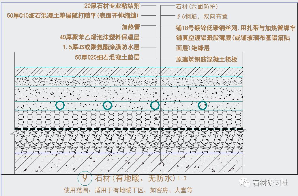 超值分享室内石材地面墙面常见节点cad图