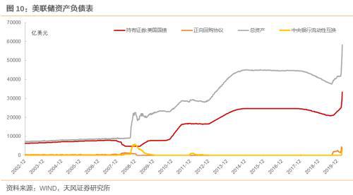 1940年美国gdp是多少_中国那么努力,人均GDP却只相当40年前的美国 未来还有戏么(2)