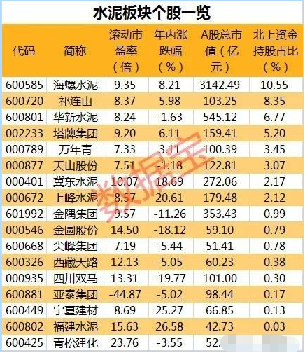 东兴外来人口有多少_西畴县有多少人口(2)