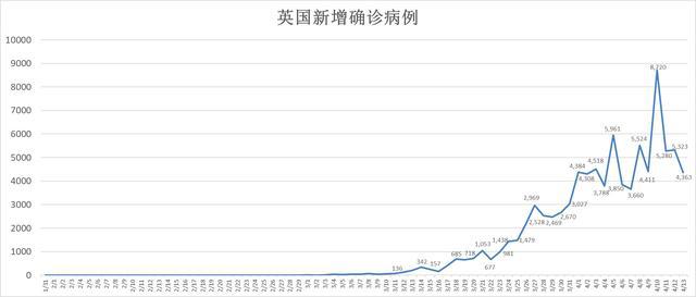 2020年gdp萎缩_牙龈萎缩图片(2)